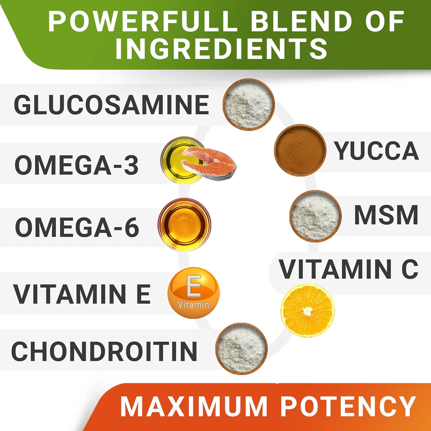 Youmile Hip & Joint Health Supplement for Dogs