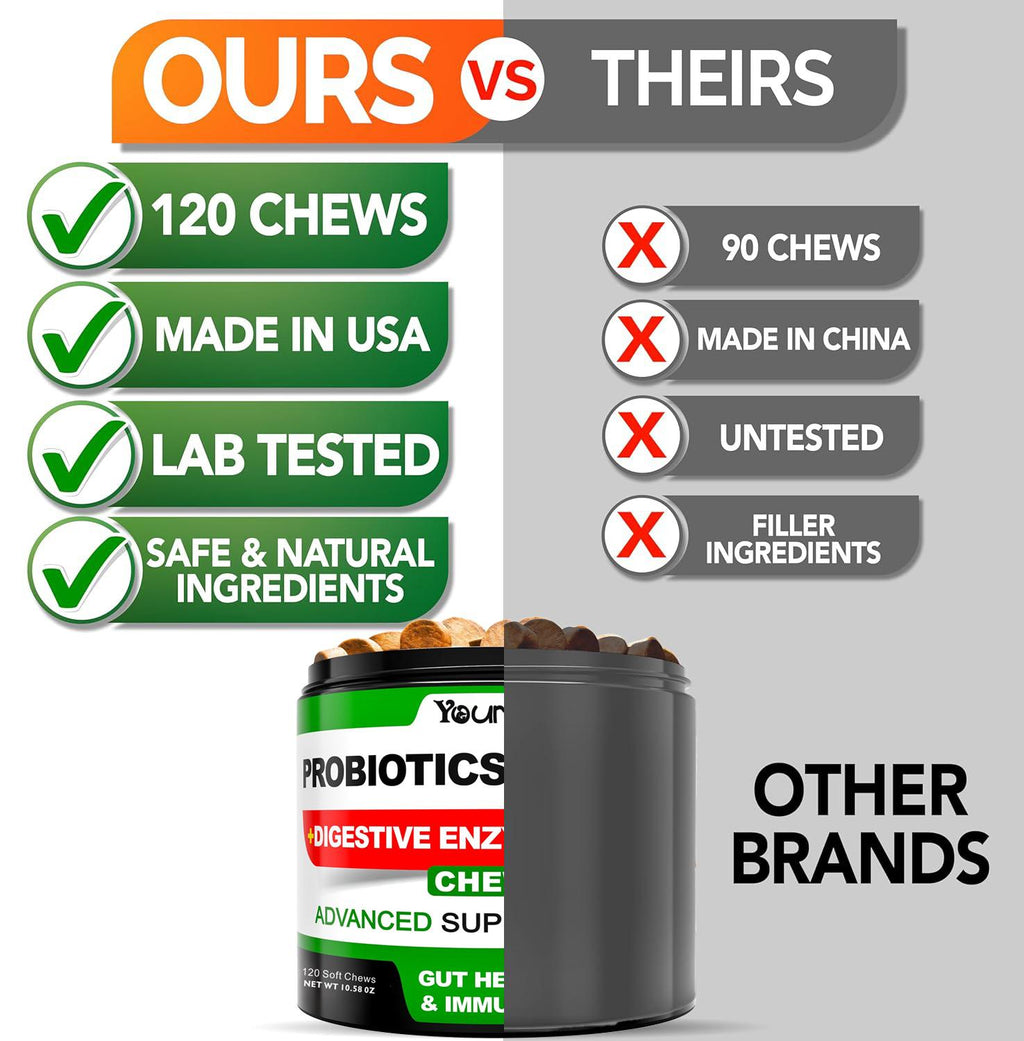 Youmile Probiotics for Dogs Soft Chews